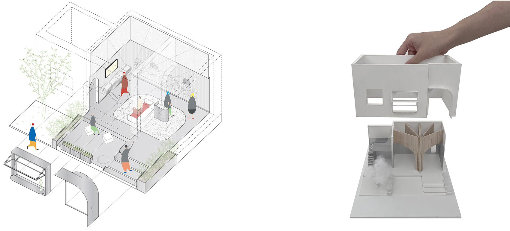 lab oco china by fabersociety