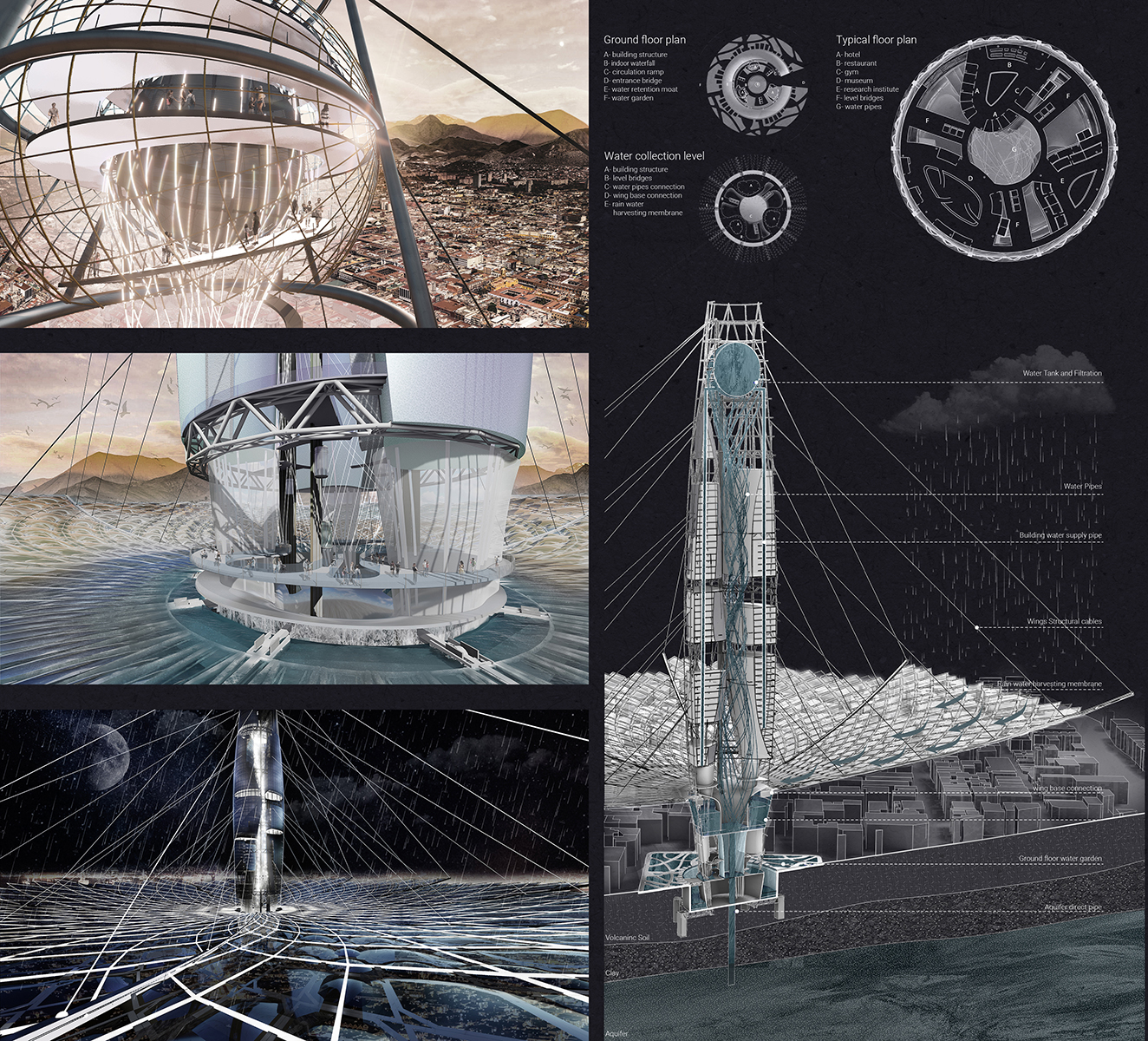 winners 2021 evolo skyscraper competition