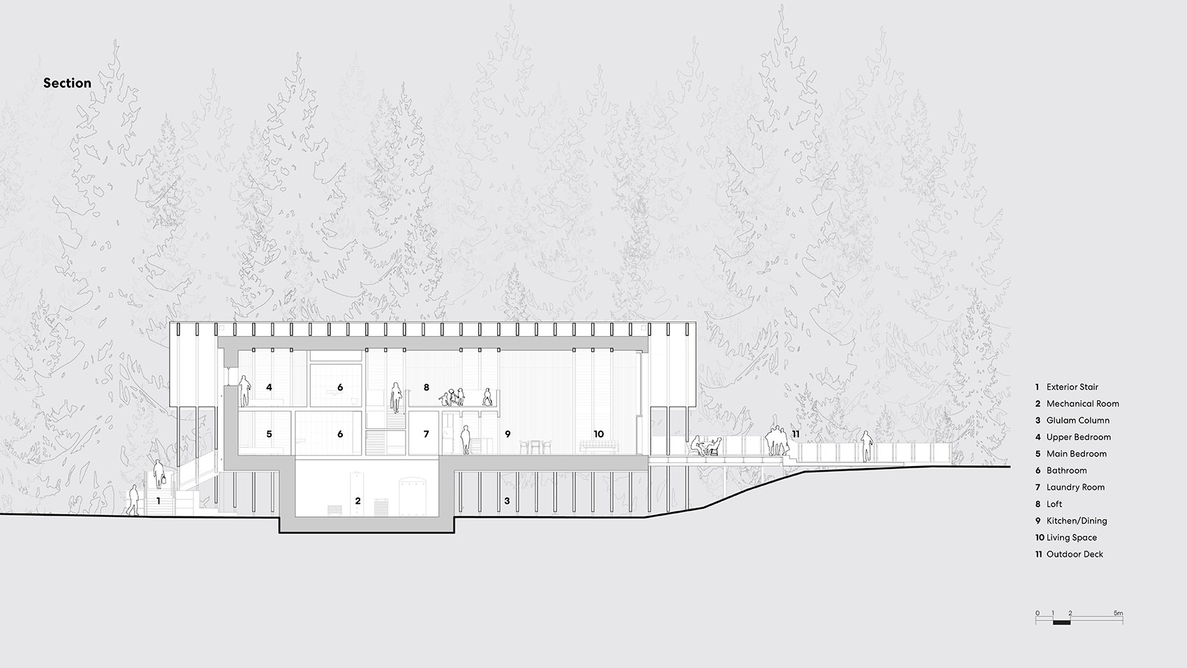 SoLo PerkinsWill