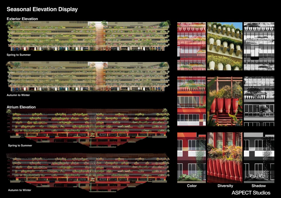 landscape architectural and living facade design for the roof by aspect studios