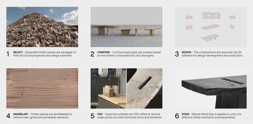 essential by viewport studio