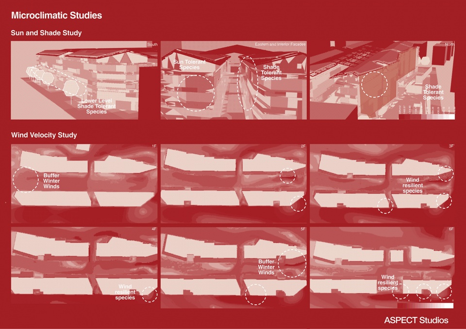 landscape architectural and living facade design for the roof by aspect studios