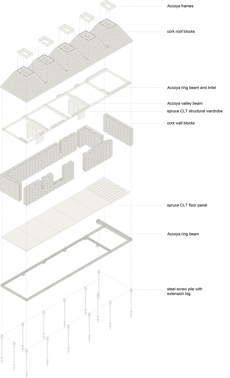 the cork house by matthew barnett howland dido milne oliver wilton