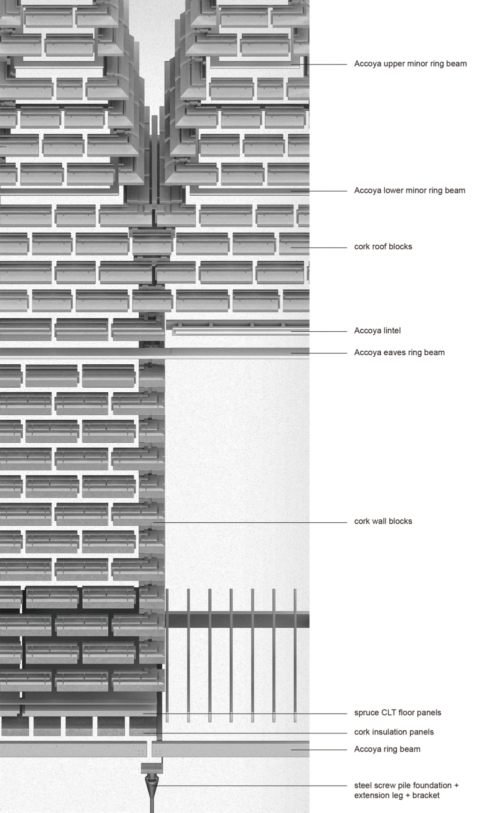 the cork house by matthew barnett howland dido milne oliver wilton