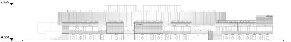 NEO Plaza Shanghai CLOU architects