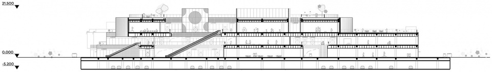 NEO Plaza Shanghai CLOU architects