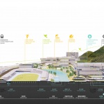 编码自然-中科院深圳理工大学（筹）中标方案 / reMIX临界工作室 + CABR + WADI