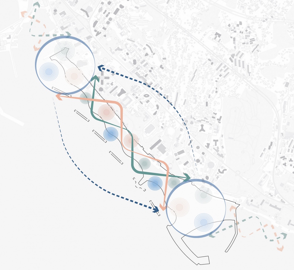 a place for all sochi waterfront masterplan unstudio
