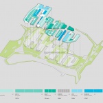 编码自然-中科院深圳理工大学（筹）中标方案 / reMIX临界工作室 + CABR + WADI