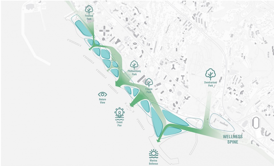a place for all sochi waterfront masterplan unstudio