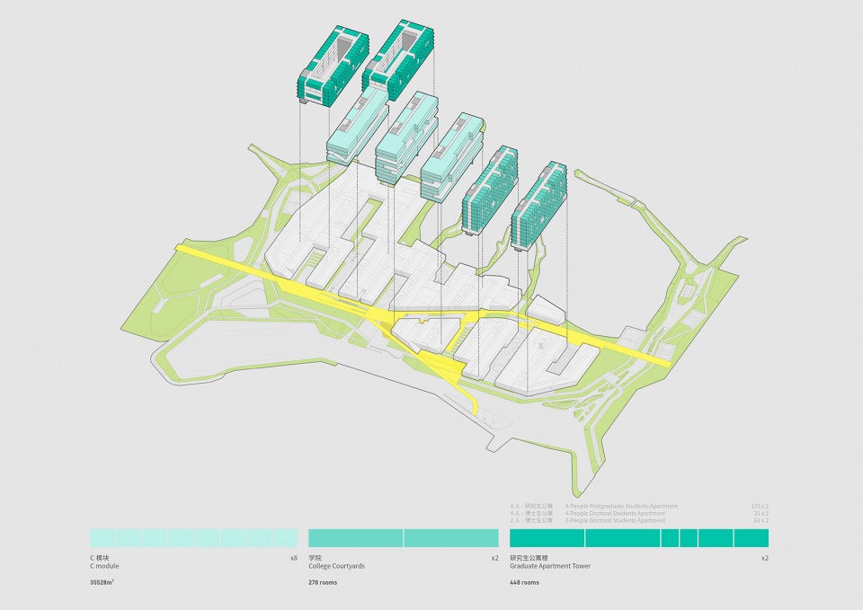 shenzhen institute of advanced technology campus design by remix studio