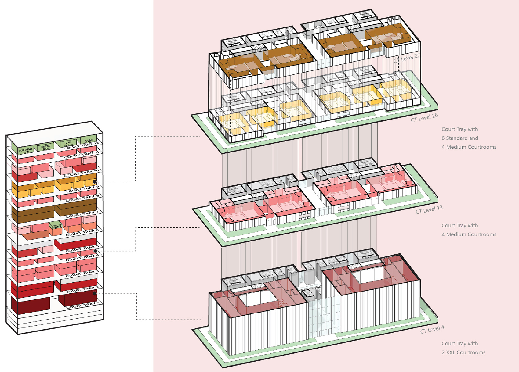new state courts towers by serie multiply