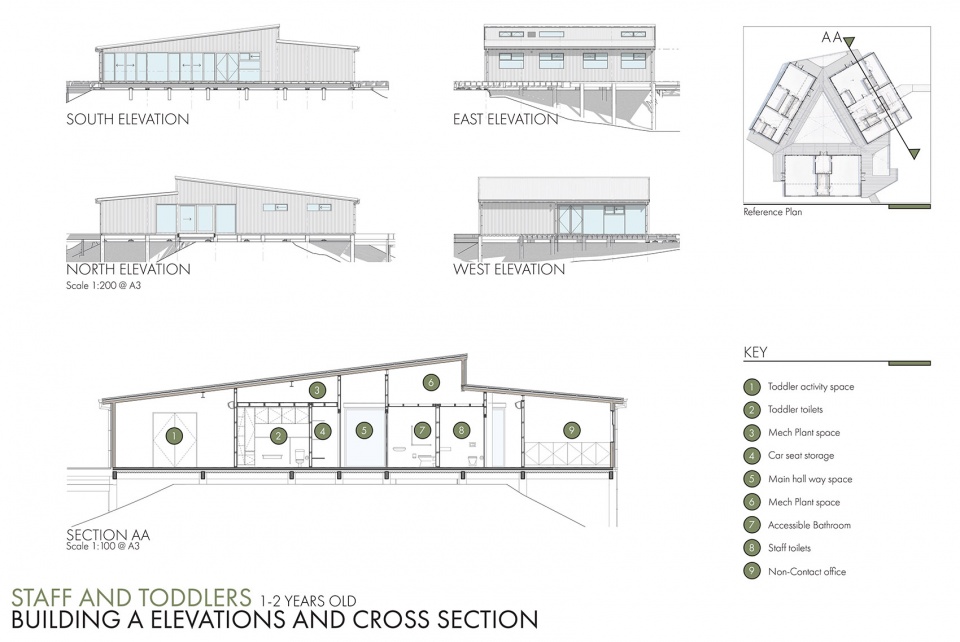 New Shoots ECEC Greenhithe by Copeland Associates Architects