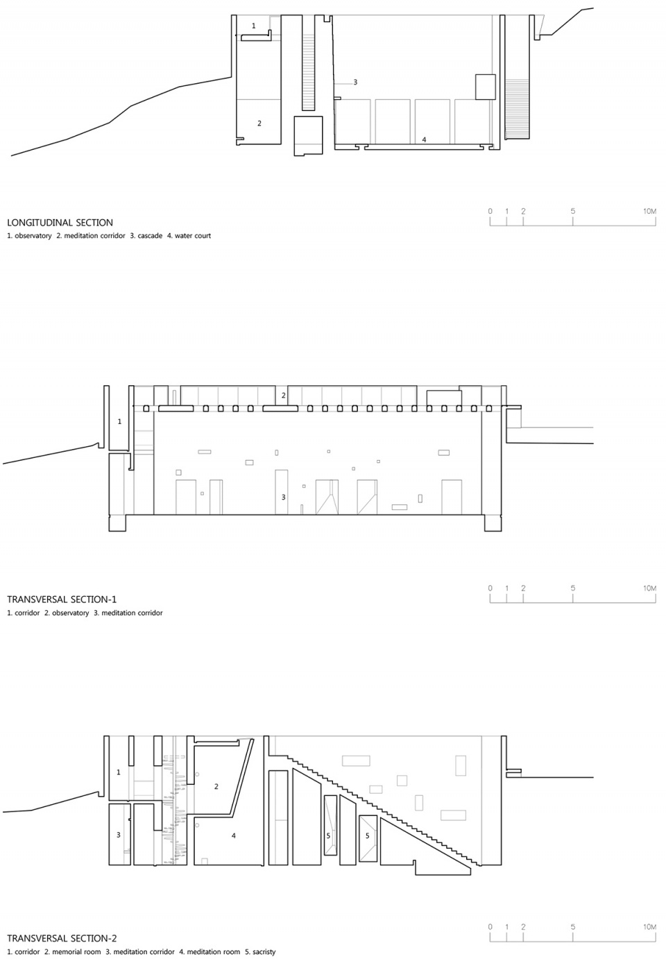bugye arboretum sayuwon myungjeong by iroje architects planners