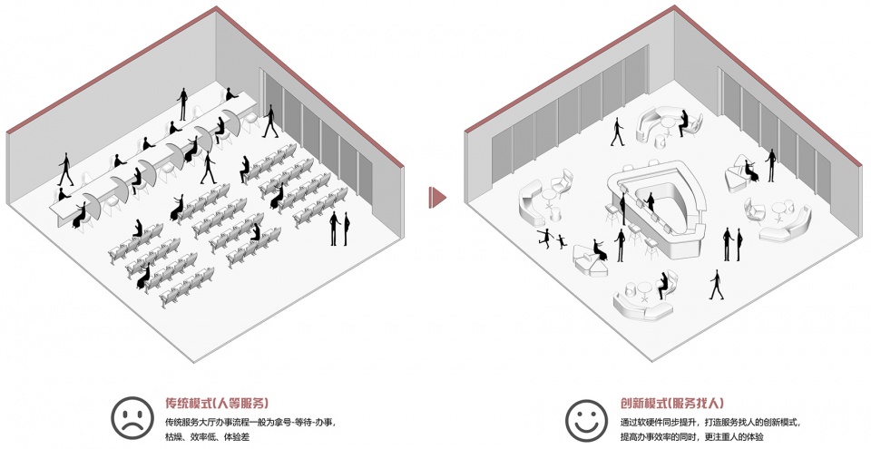 yangming perceptual center china by shanghai united design group co ltd re d