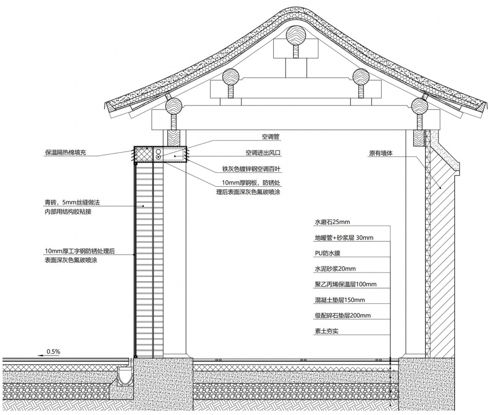 in hutong renewal of chuziying hutong 36 china by cu office