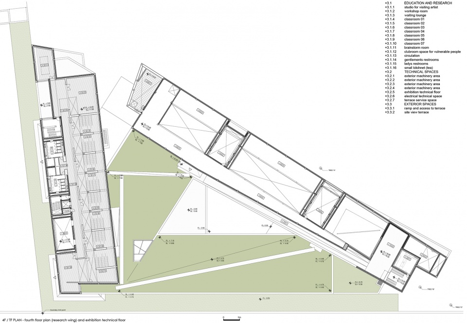 china design museum of bauhaus collection by alvaro siza carlos castanheira