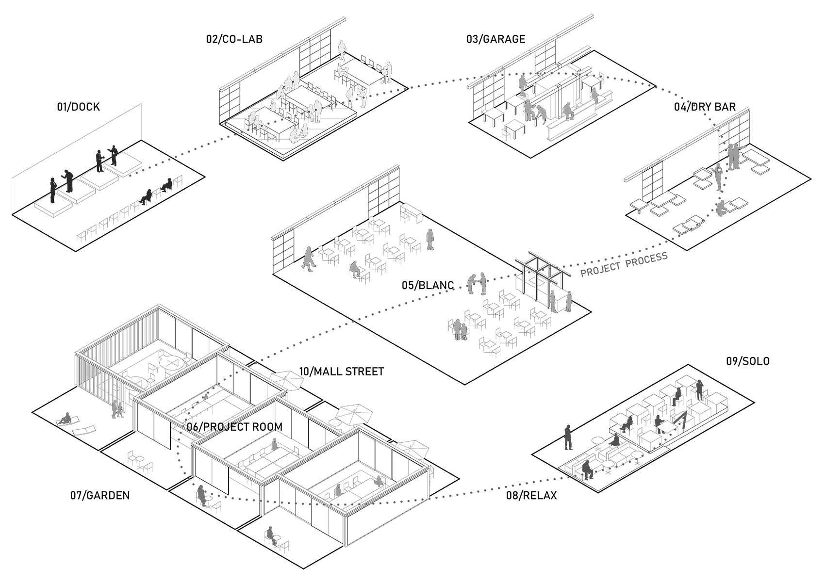 design of the innovation center in the new experiment building at ihis yokohama office by nikken sekkei