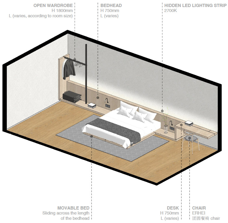 SOHO Commune by the Great Wall AIM