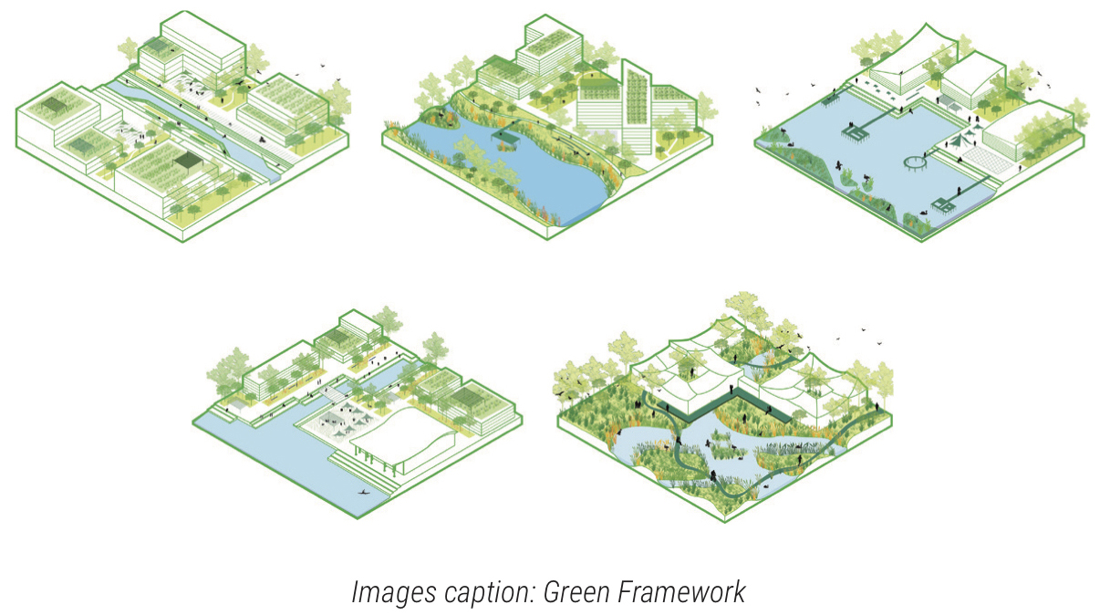 Xiakewan Sci city MASTER PLAN MANDAWORKS UPDIS 1