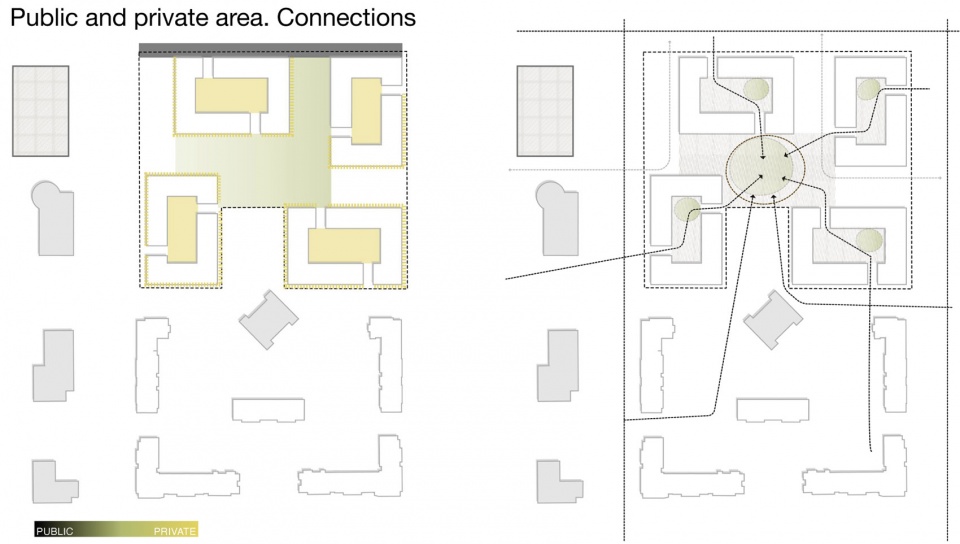 Public park and courtyards in Sukhodolsky quarter by Brusnika