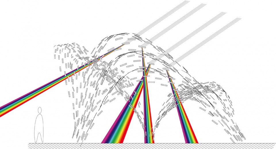 rain bow gate by tonkin liu