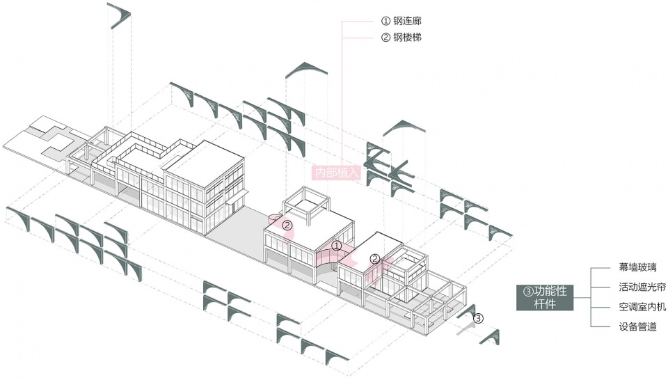 the lattice space oct harbour china by shenzhen multiarch architectural design and consulting co ltd china international engineering desi...