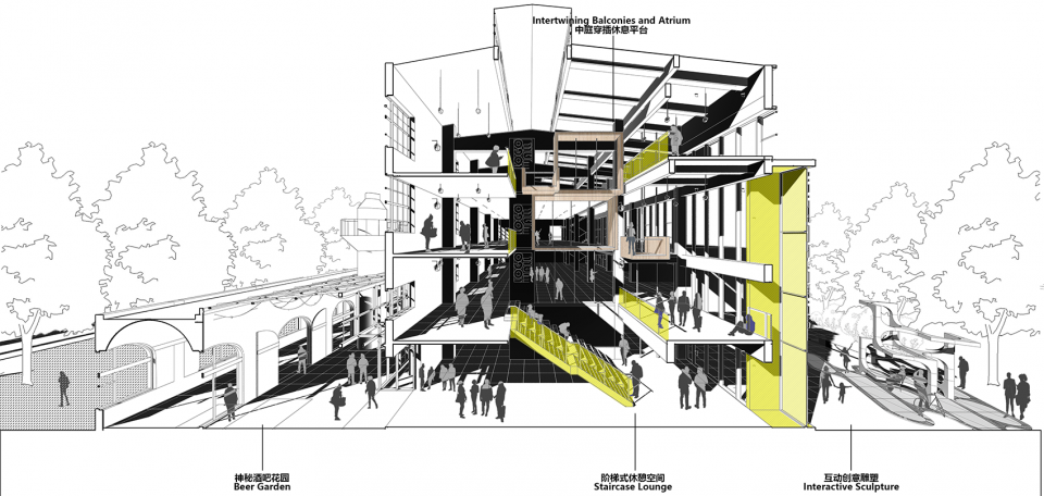 beijing fashion factory courtyard a by antistatics architecture