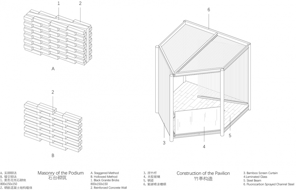 reforming duichuan tea yards china by o office architects