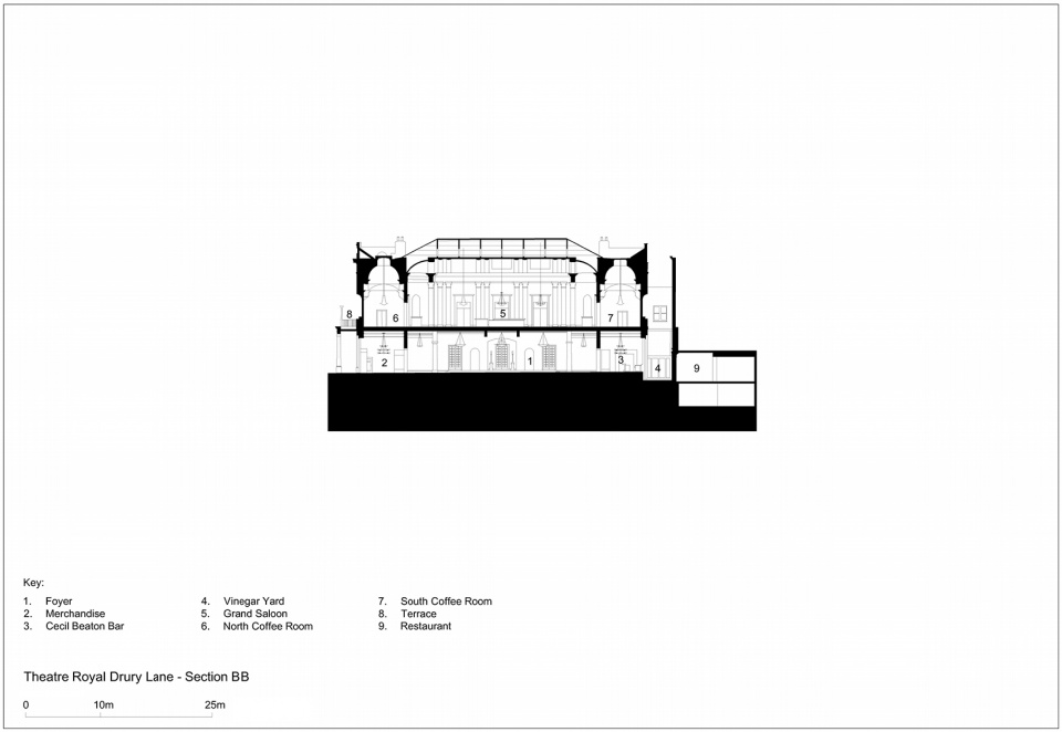 theatre royal drury lane by haworth tompkins
