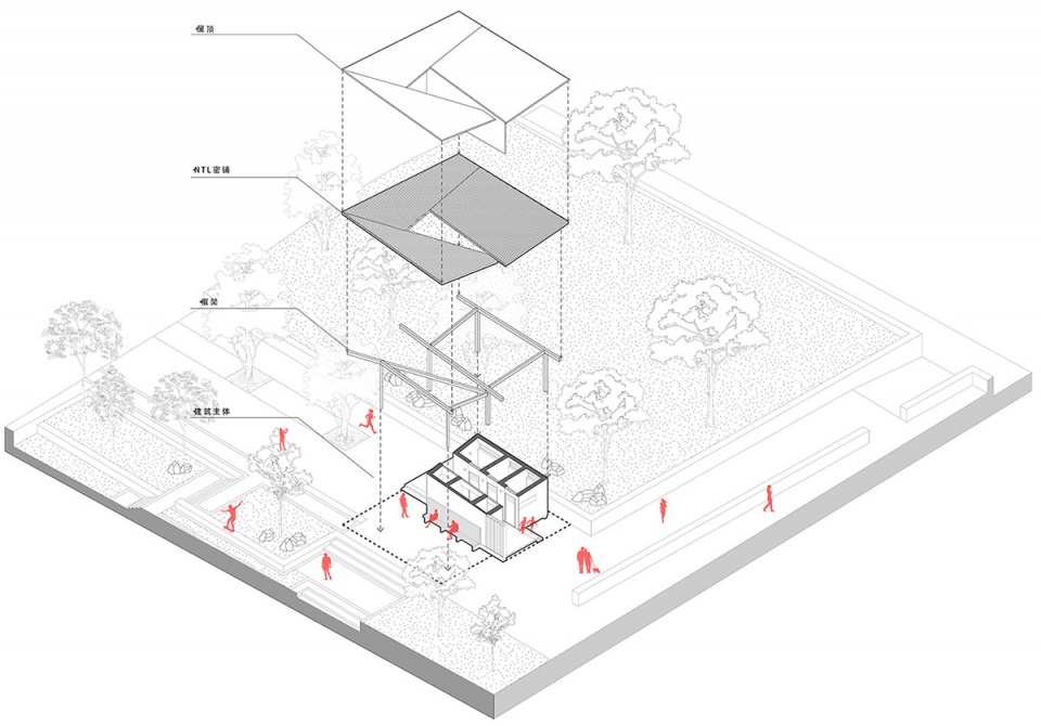 river view service kiosk east bund shanghai by atelier z