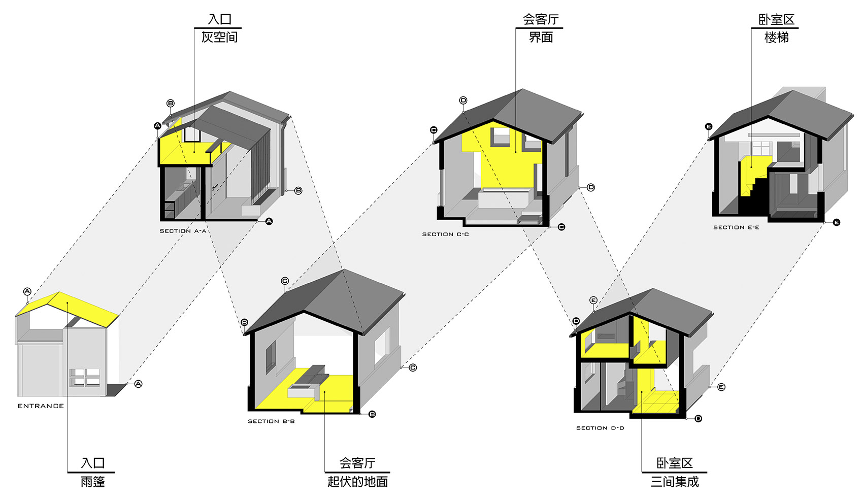 reconstruction of leftover space near shanghai yongjia road china by greyspace architects