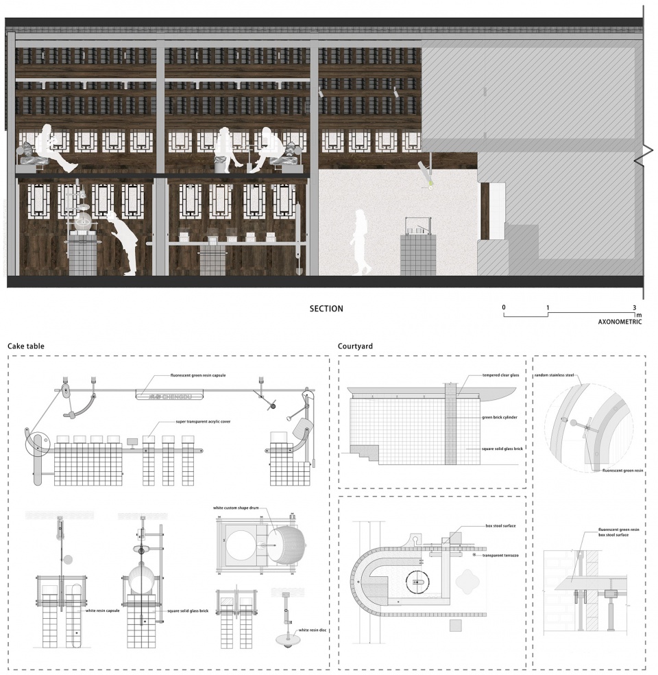 Holiland 1992 Concept Store Some Thoughts Spatial Design and Research Office