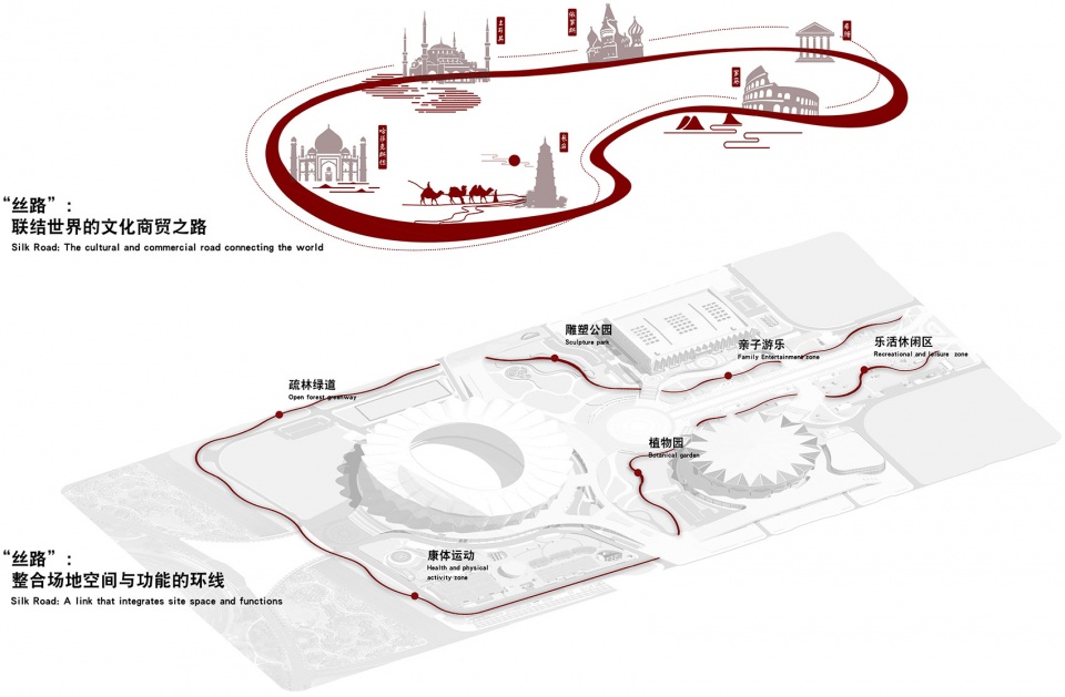 Landscape of Xi’an Olympic Sports Center ADEA