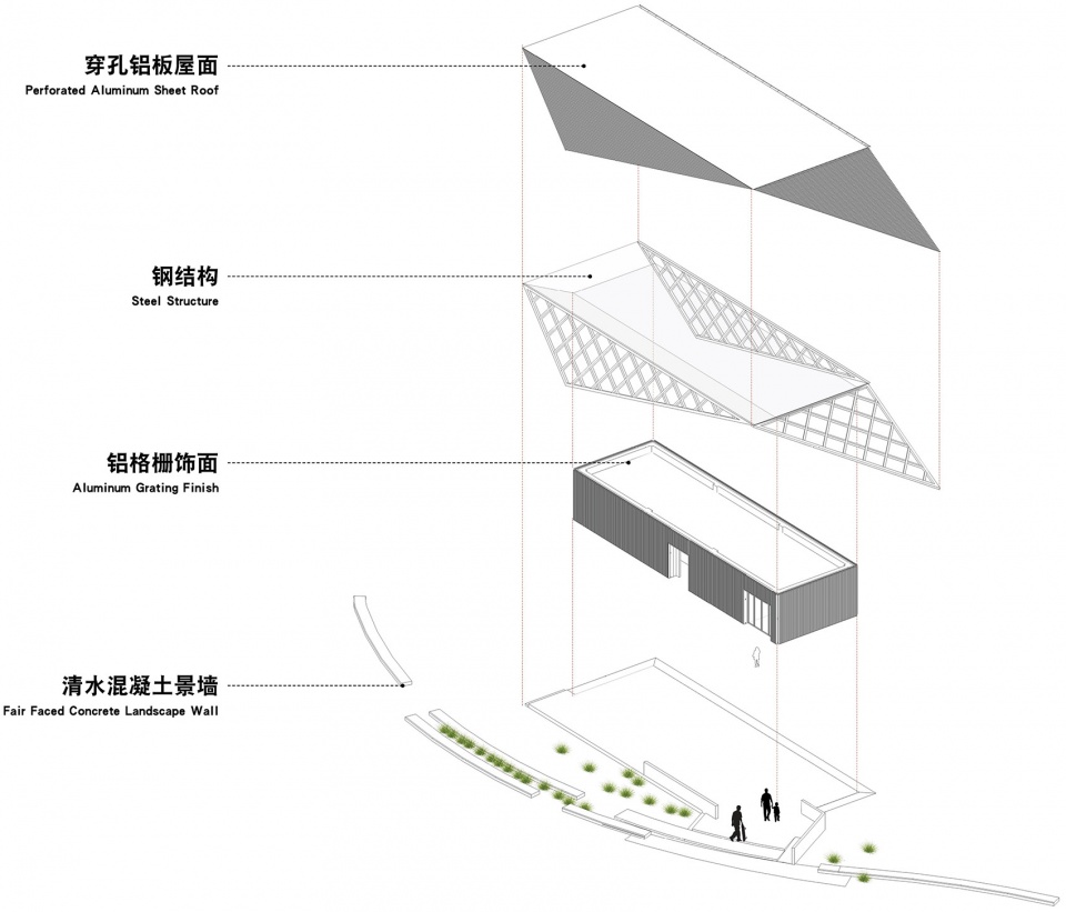 Landscape of Xi’an Olympic Sports Center ADEA