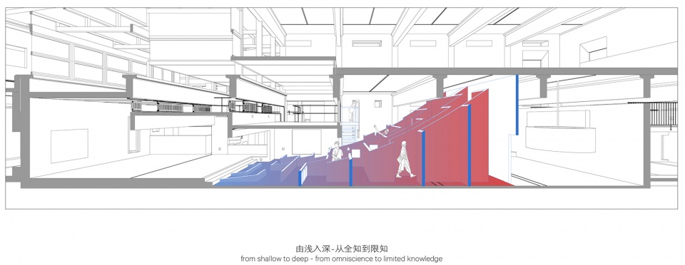 the maze of existence china by mutuality architects