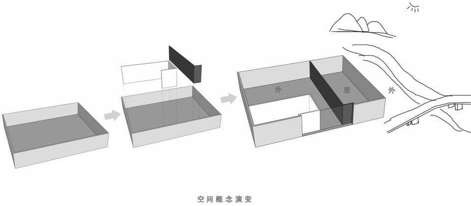 box in the box by gd design