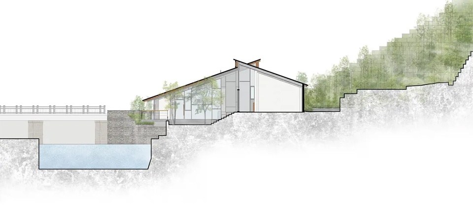 redhill barn devon by type
