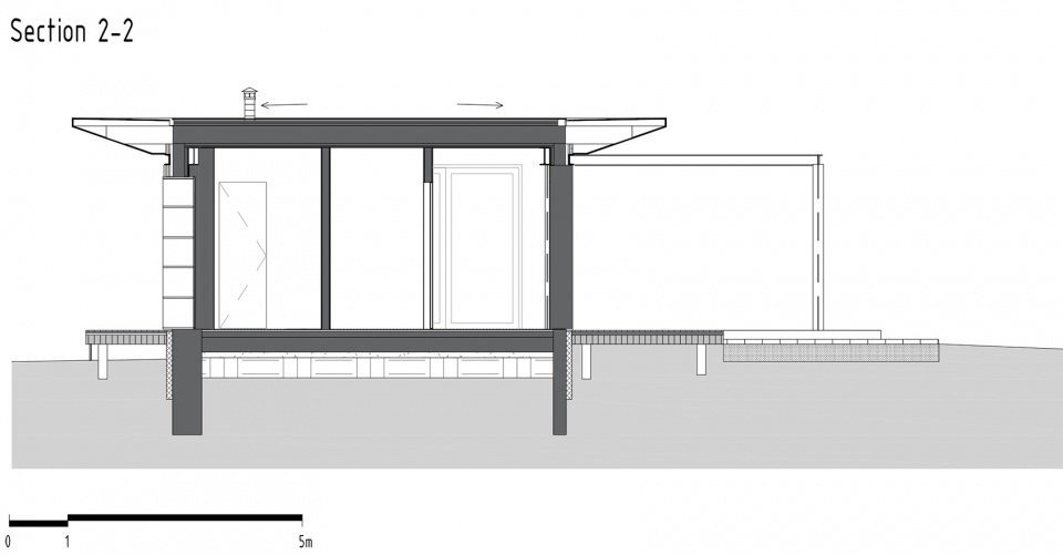krm house by open ad