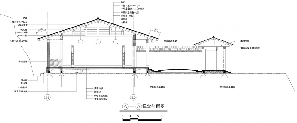 expansion and design of dahe temple in longyan china by shanghai shanxiang architectural design company