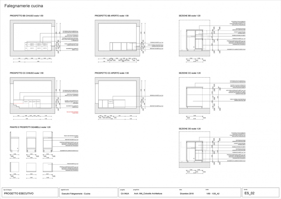 CA INUA Ciclostile Architettura