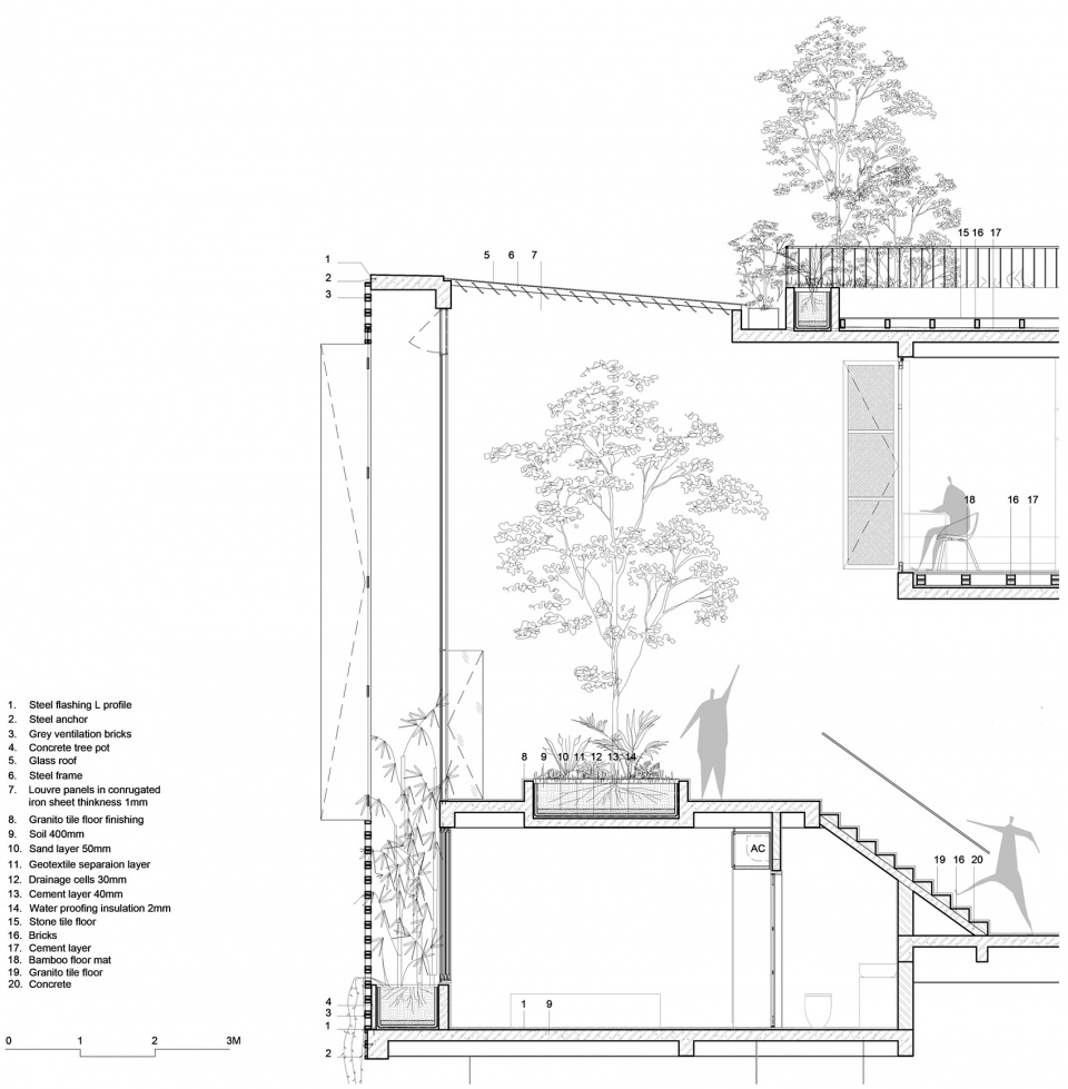 ch house by oddo architects