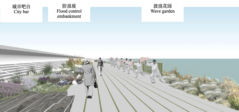 Ecological and Civic Transformation of the Waterfront of Baoshan Binjiang Phase I by Daguan Landscape Design