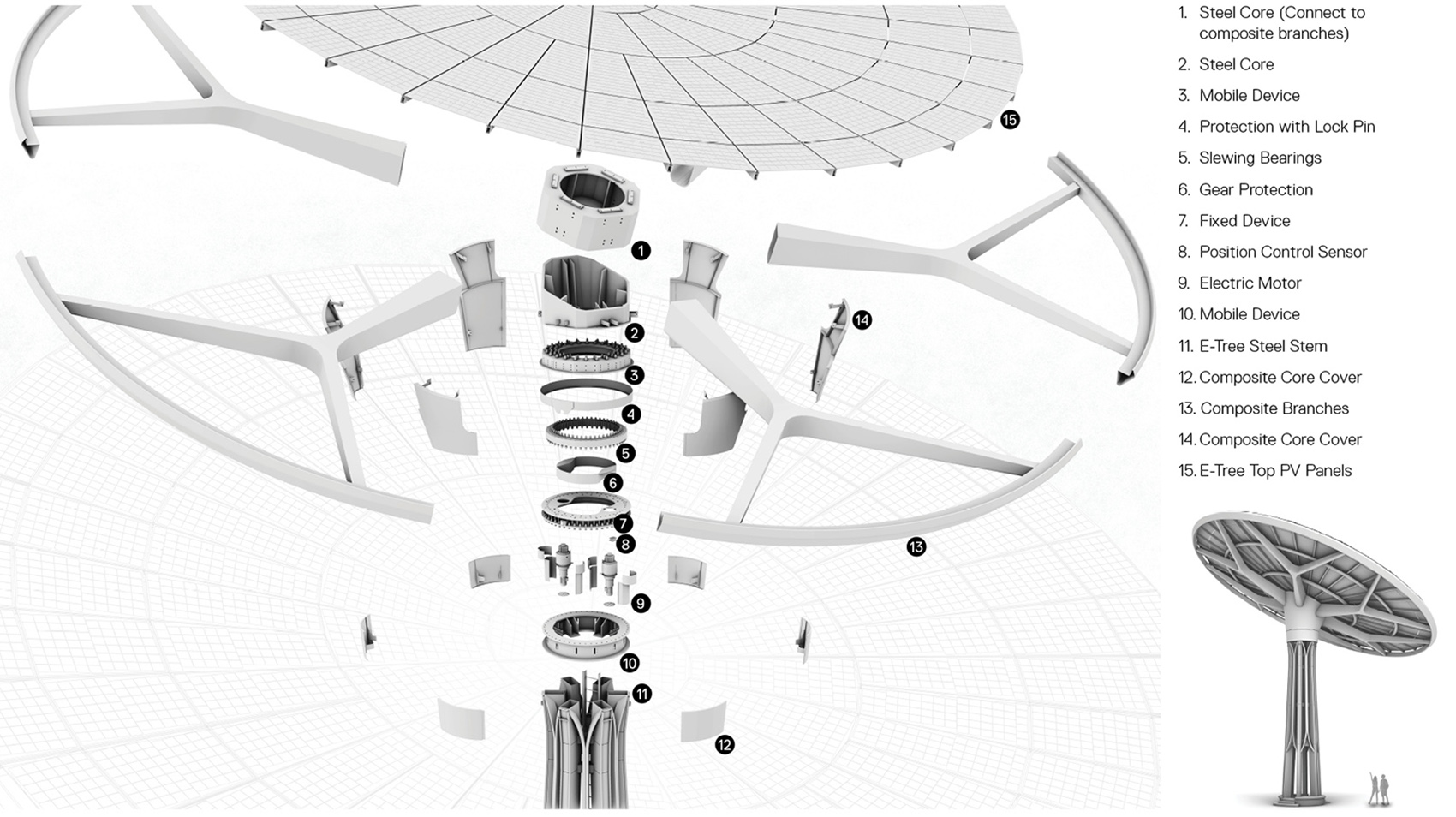 erra the sustainability pavilion expo 2020 dubai by grimshaw archtiects