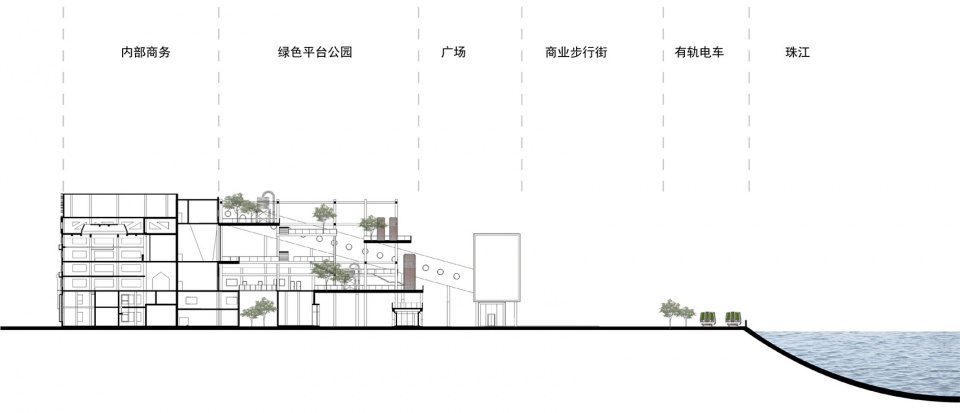 Pearl River Brewery Phase II Guangzhou by Atelier cnS 拷贝