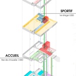 Espace Pierre Tallagrand by TNA Architectes