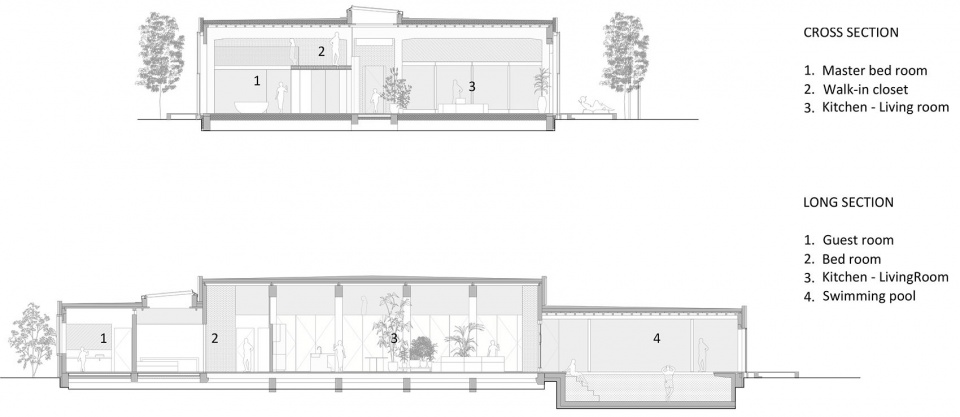 Villa West by MASA architects