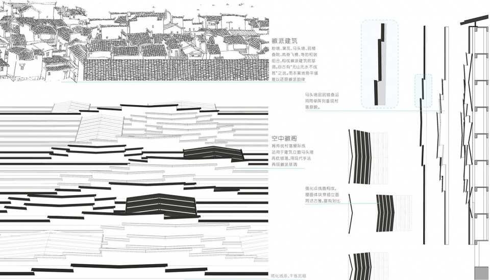 wyndham dongrong resort china by hope design