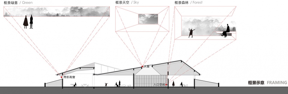 Wuxiang Mountain Qiu Hu Station Mix Architecture