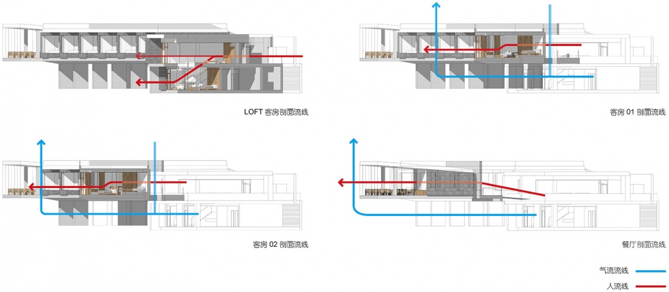 LONE M HOTEL QINLING Studio Qi